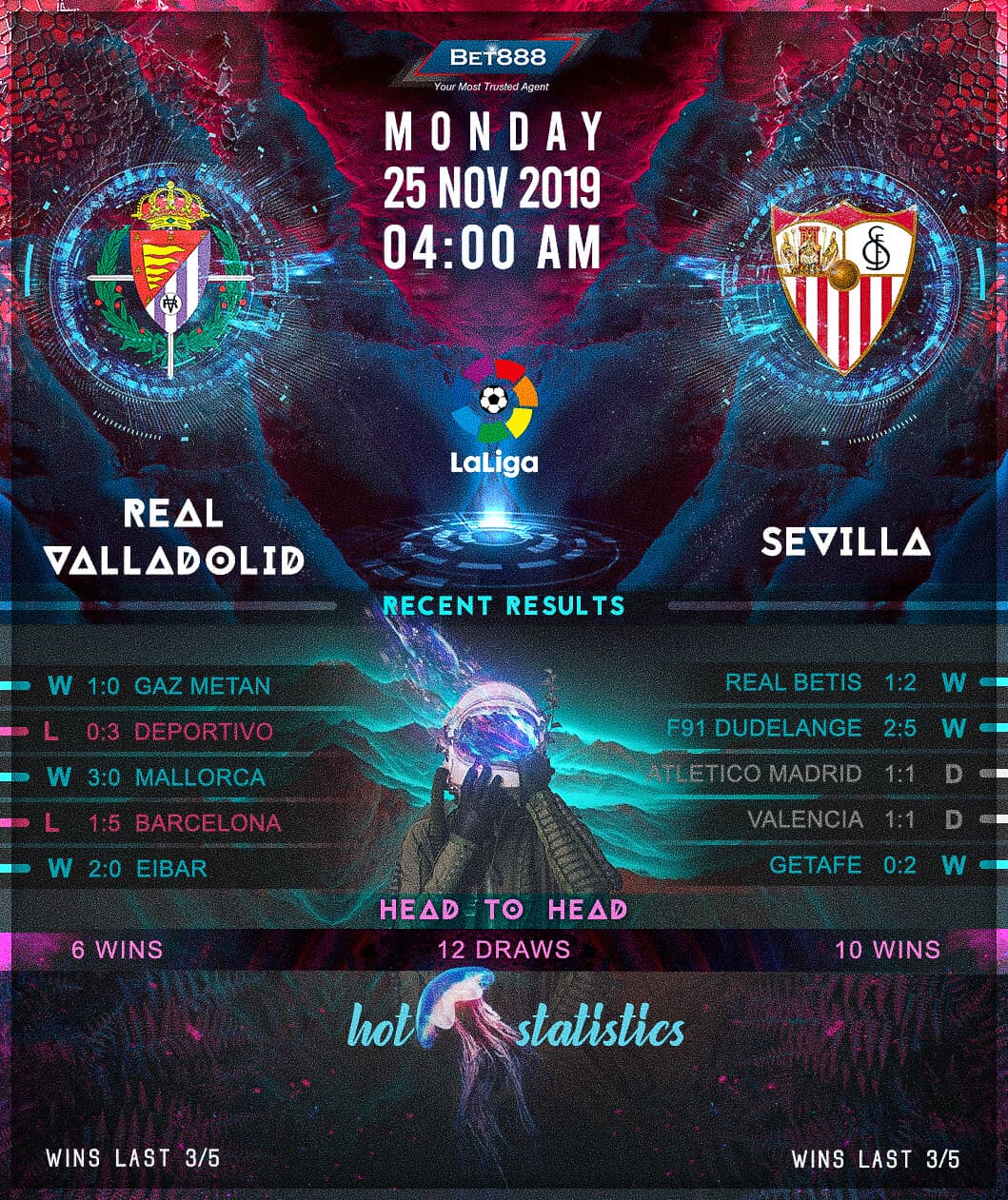 Real Valladolid vs Sevilla 25/11/19