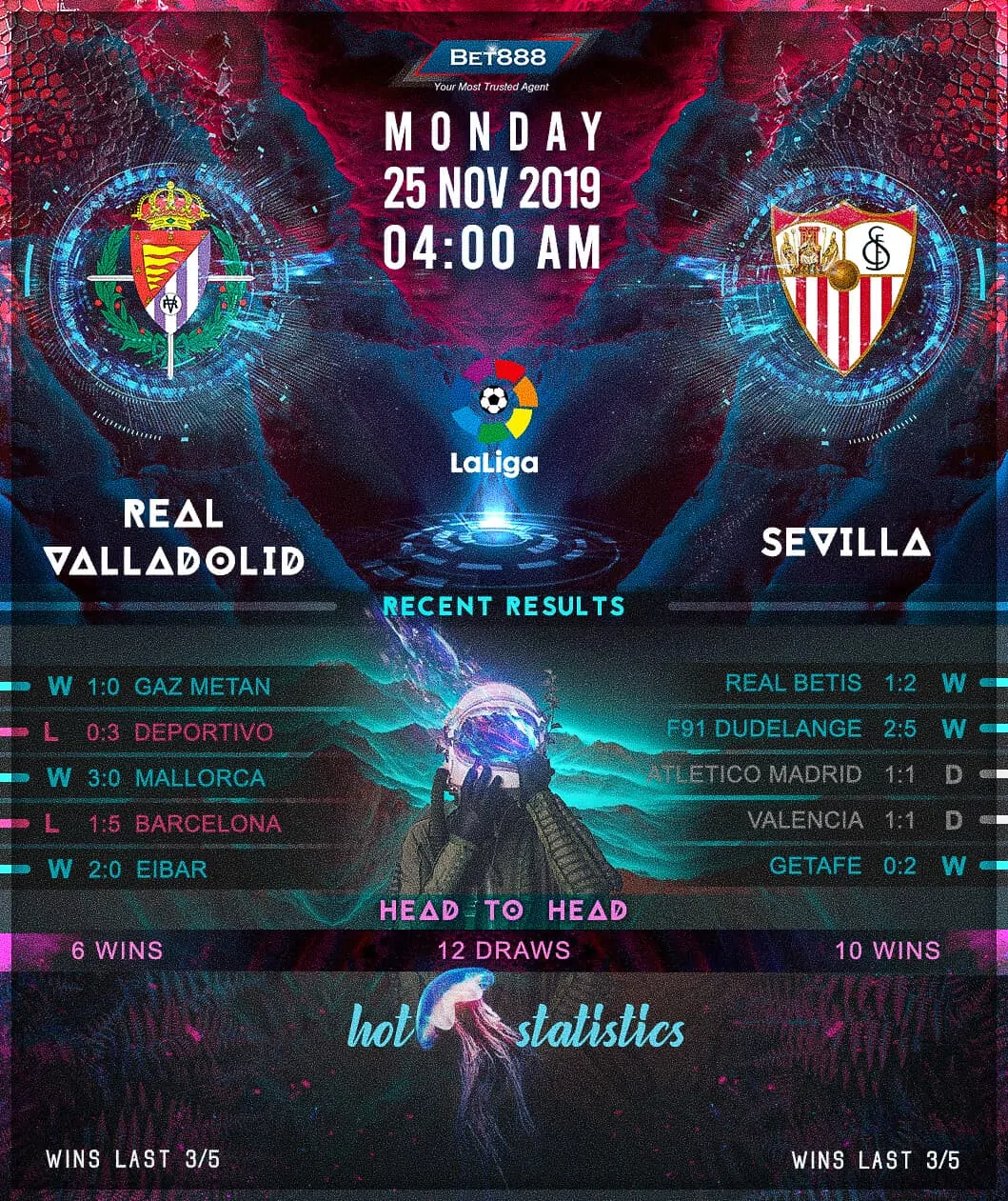 Real Valladolid vs Sevilla 25/11/19