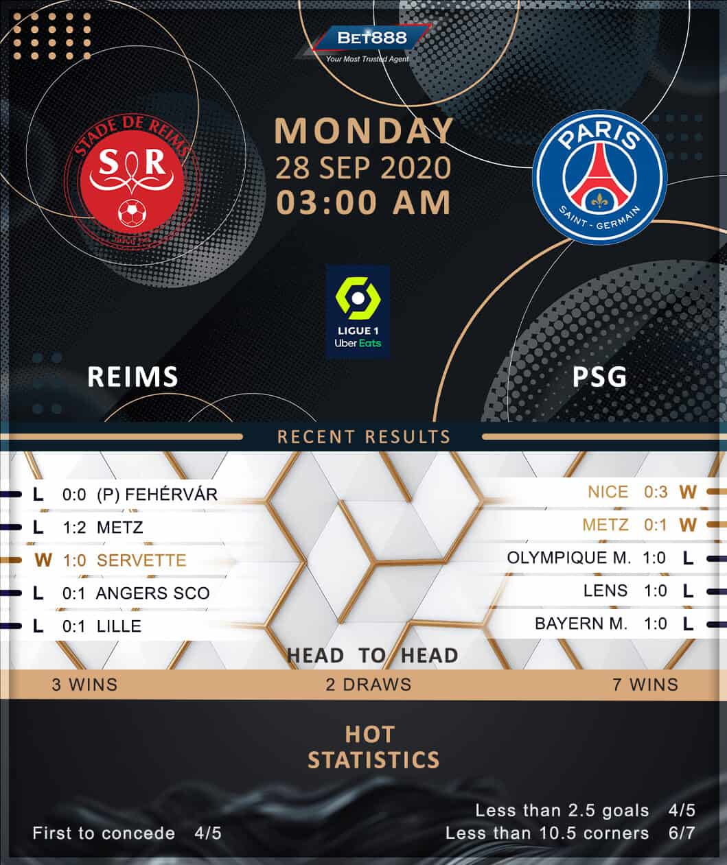 Reims vs PSG 28/09/20