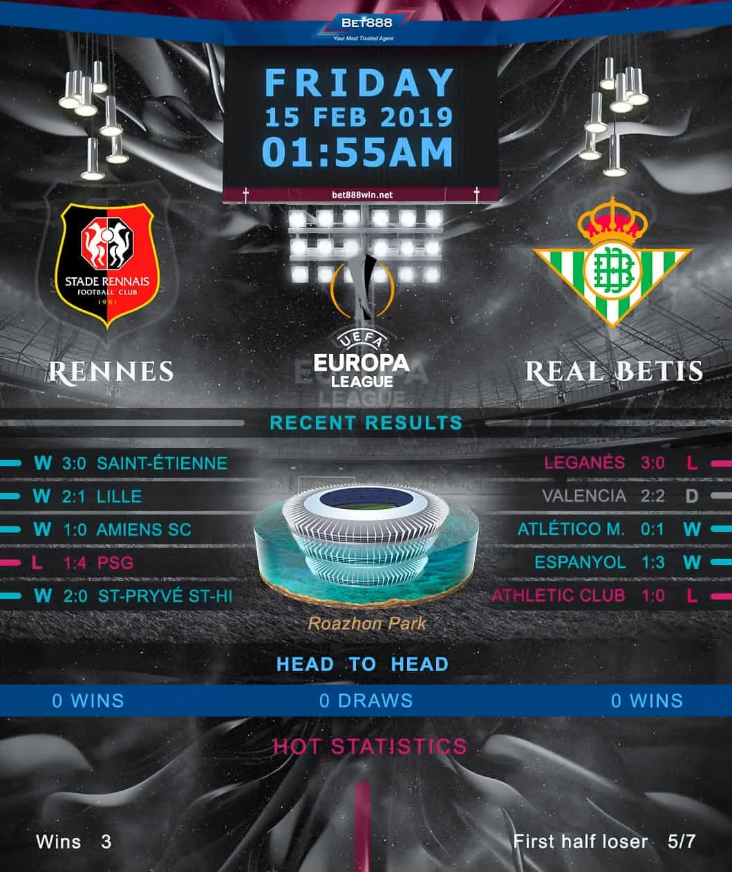 Rennes vs Real Betis 15/02/19