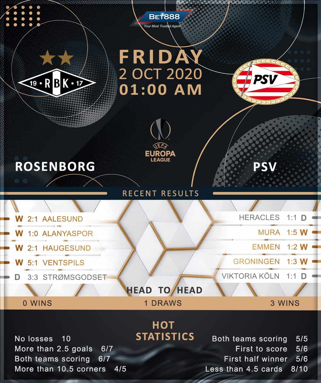 Rosenborg BK vs PSV Eindhoven 02/10/20