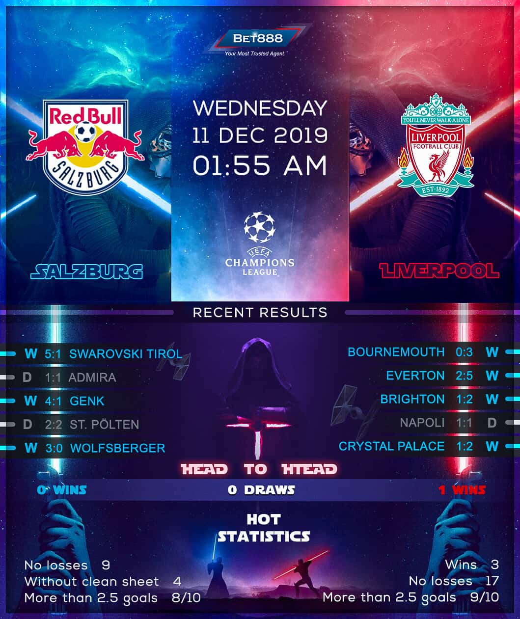 RB Salzburg vs Liverpool 11/12/19