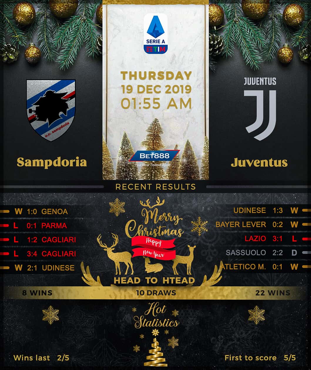 Sampdoria vs Juventus 19/12/19
