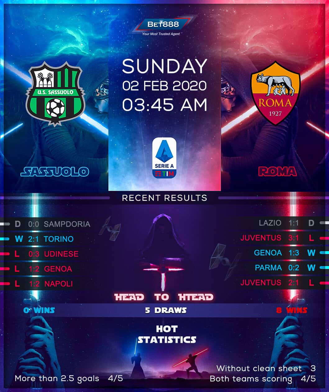 Sassuolo vs Roma 02/01/20