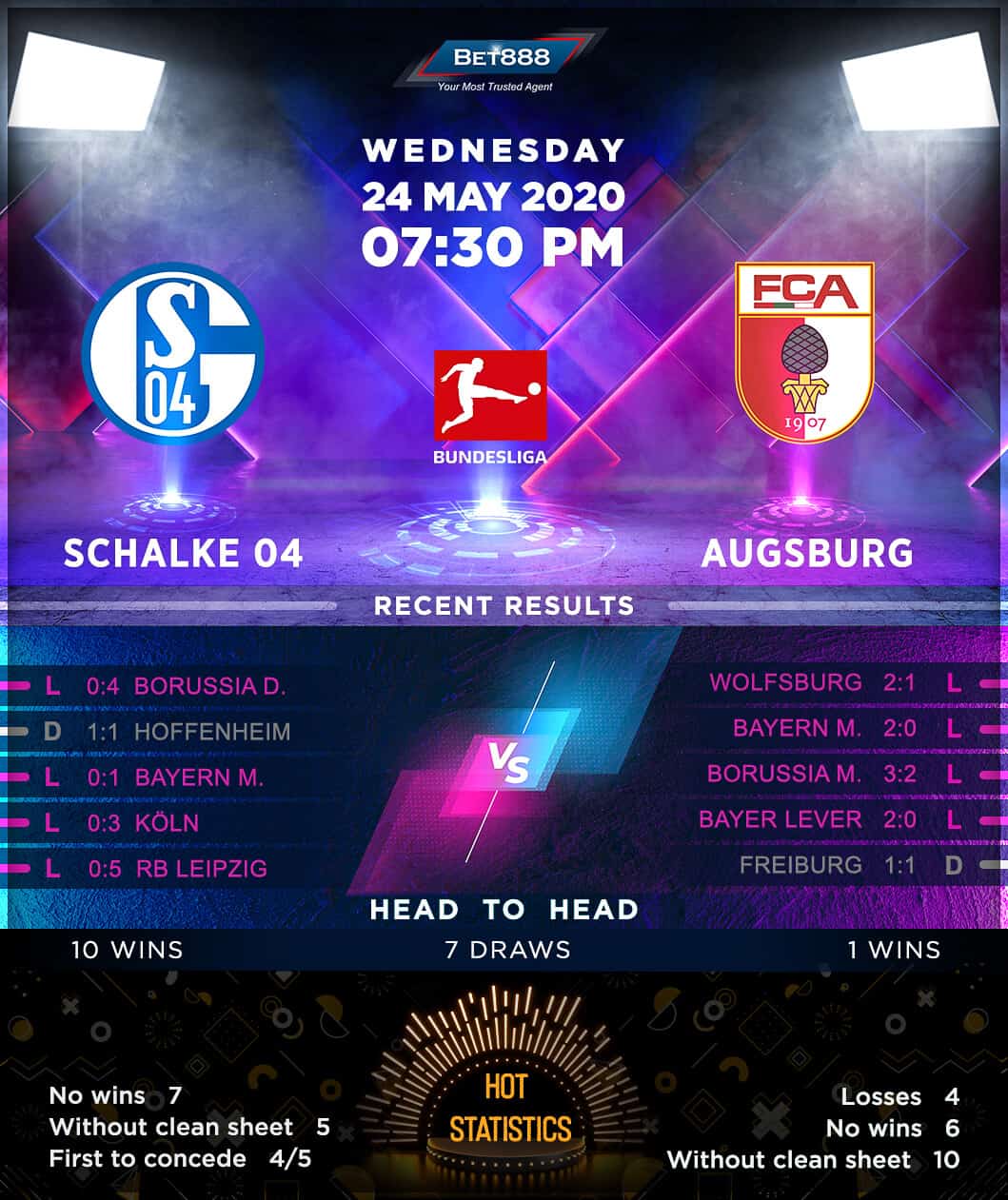 Schalke 04 vs Augsburg 24/05/20