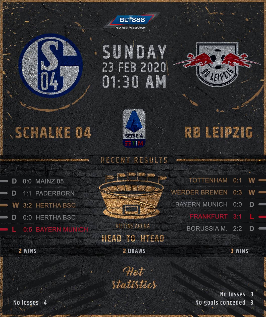 Schalke 04 vs RB Leipzig 23/02/20
