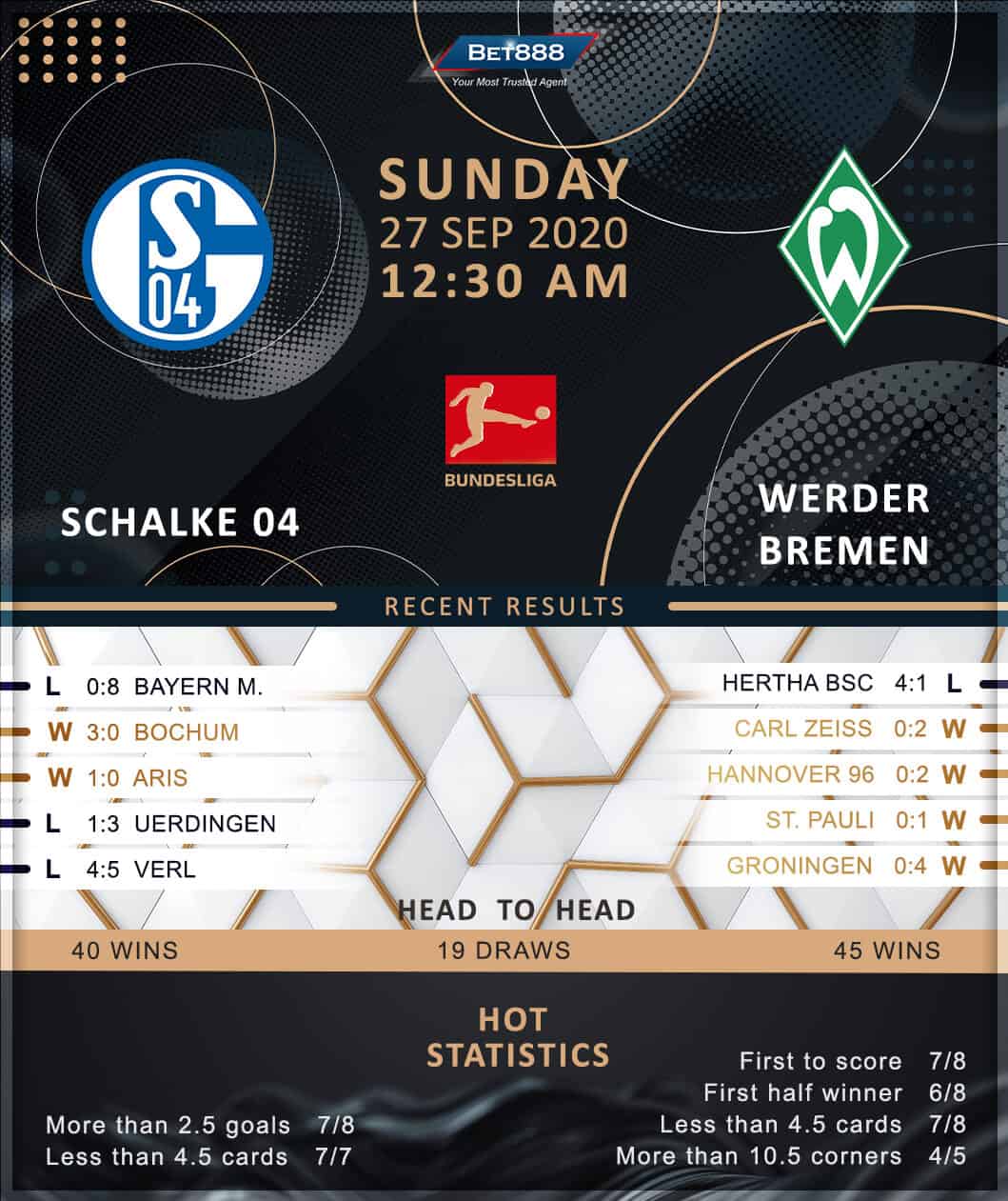 Schalke 04 vs Werder Bremen 27/09/20