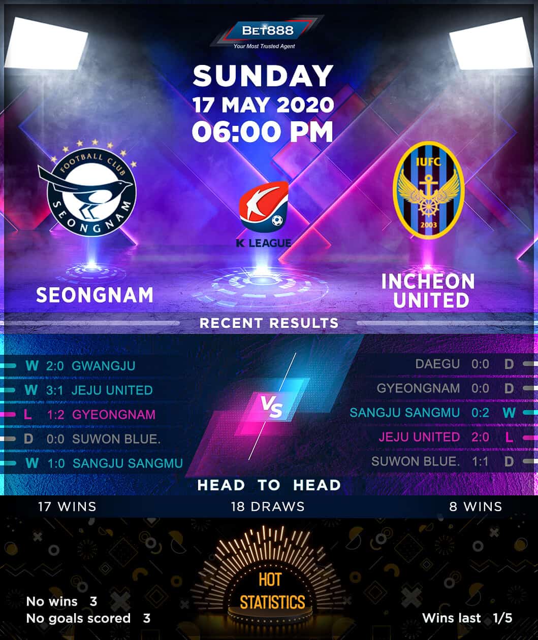 Seongnam vs Incheon United 17/05/20