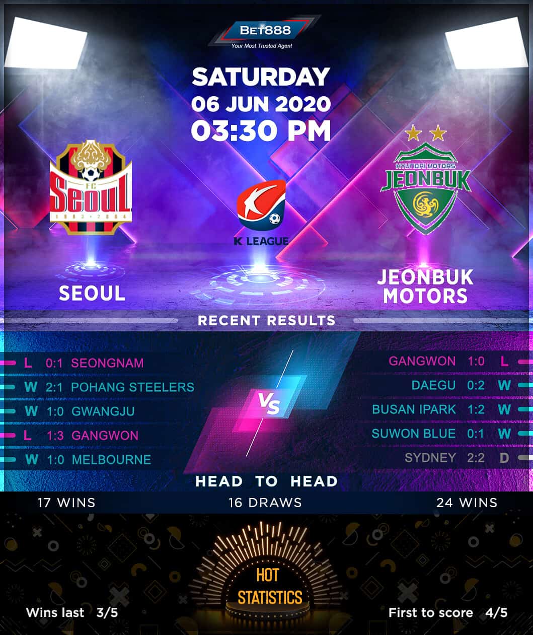 Seoul vs Jeonbuk Motors 06/06/20