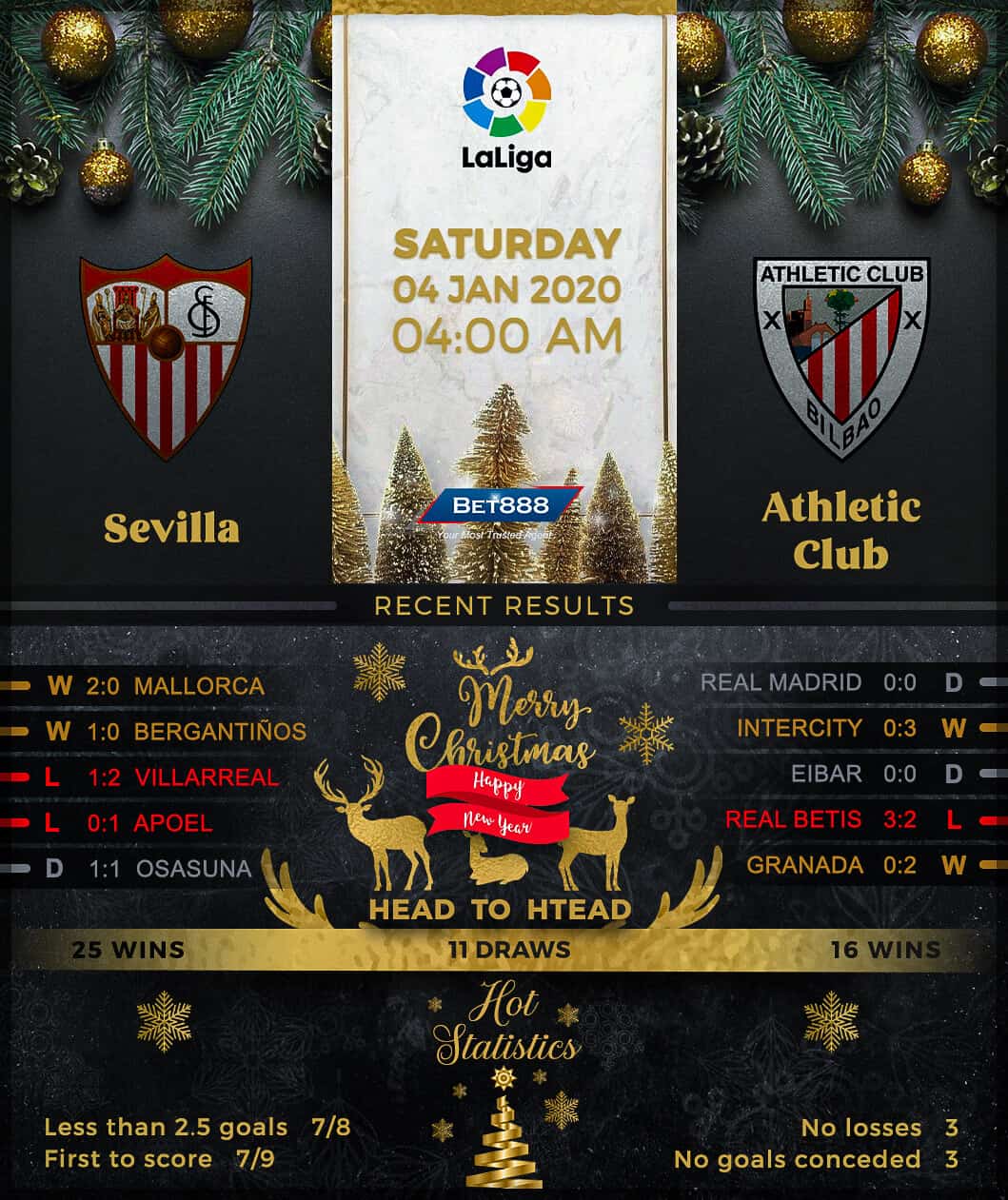 Sevilla vs Athletic Bilbao 04/01/20