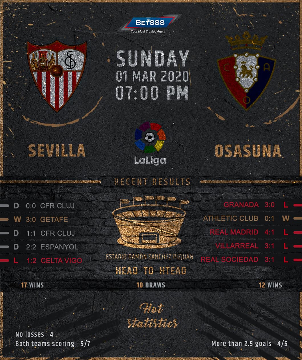Sevilla vs Osasuna 01/03/20