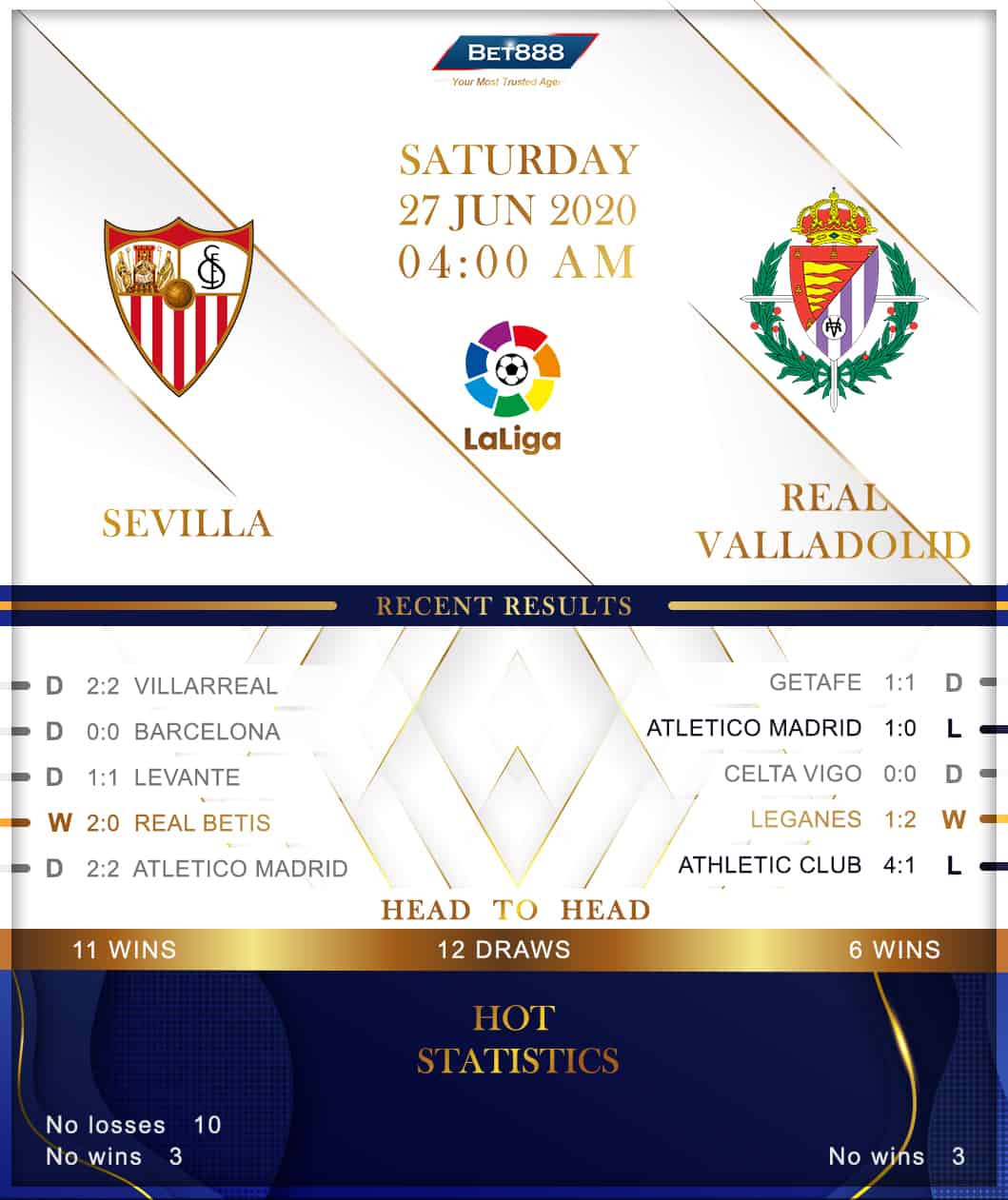 Sevilla vs Real Valladolid 27/06/20