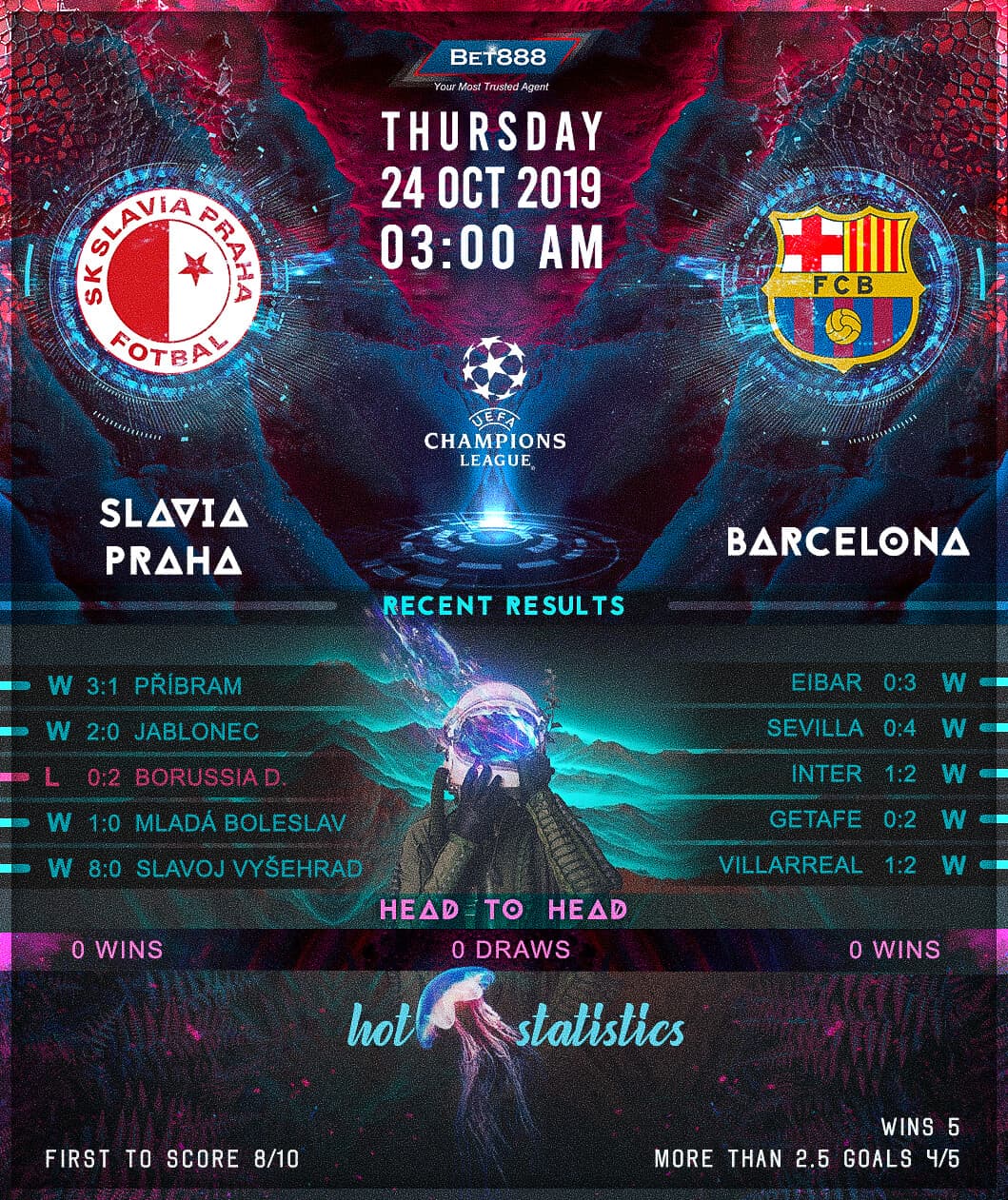 Slavia Praha vs Barcelona 24/10/19