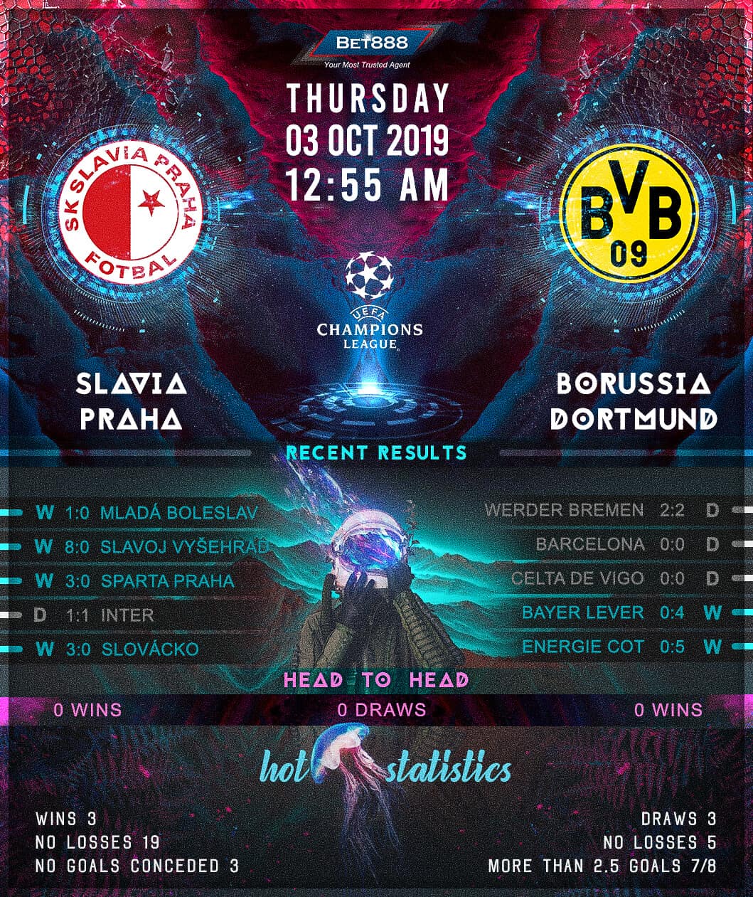 Slavia Praha vs Borussia Dortmund 03/10/19