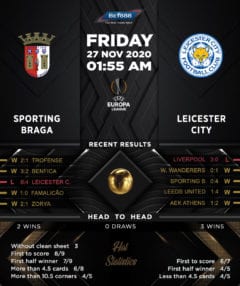 Sporting Braga vs Leicester City 27/11/20