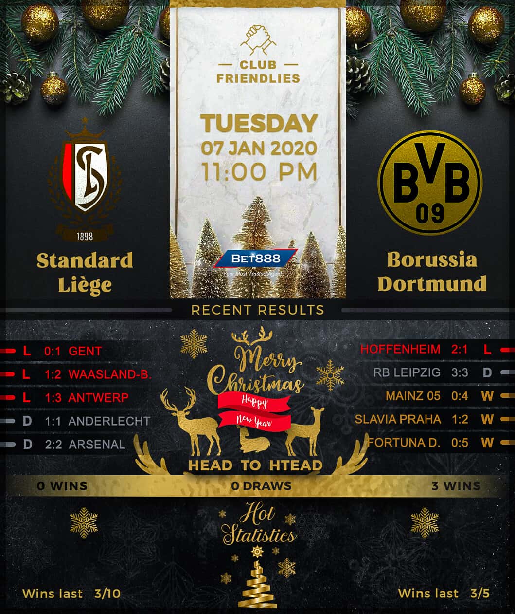 Standard Liege vs Borussia Dortmund 07/01/20