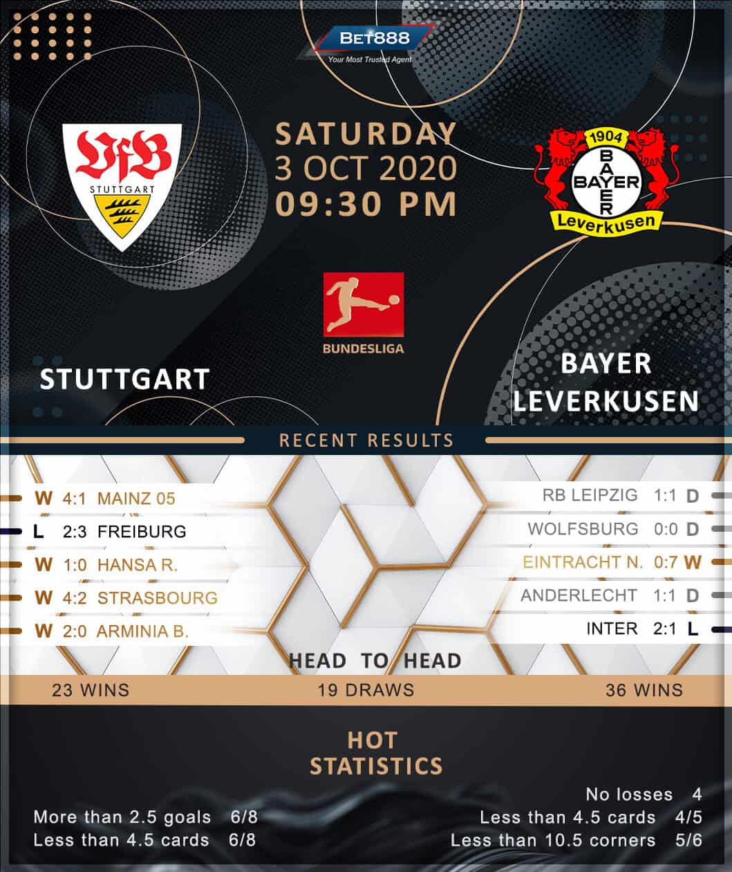 Stuttgart vs Bayer Leverkusen 03/10/20