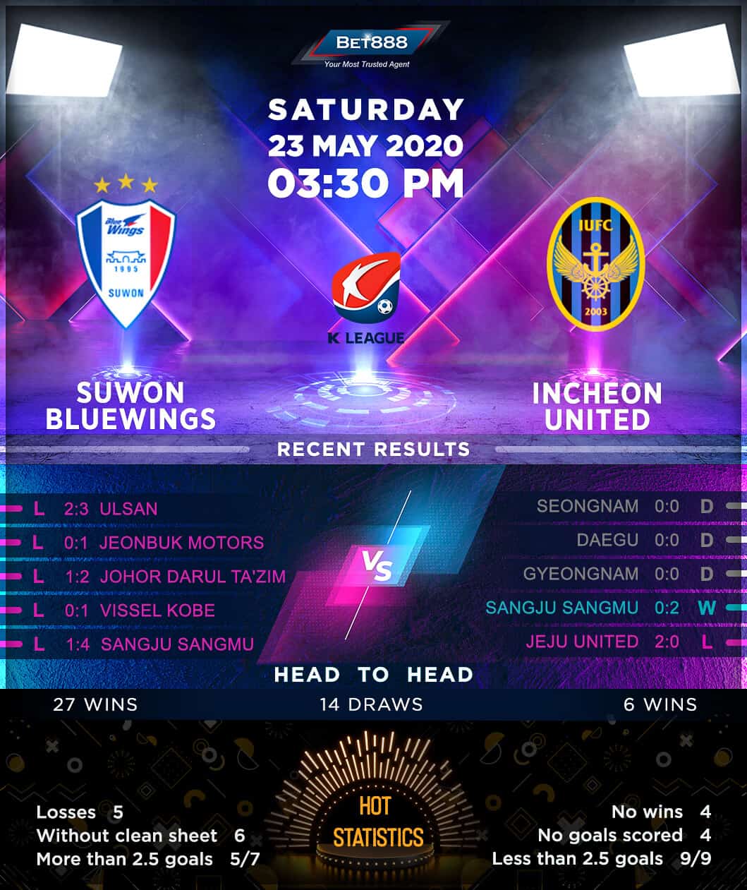 Suwon vs Incheon United 23/05/20