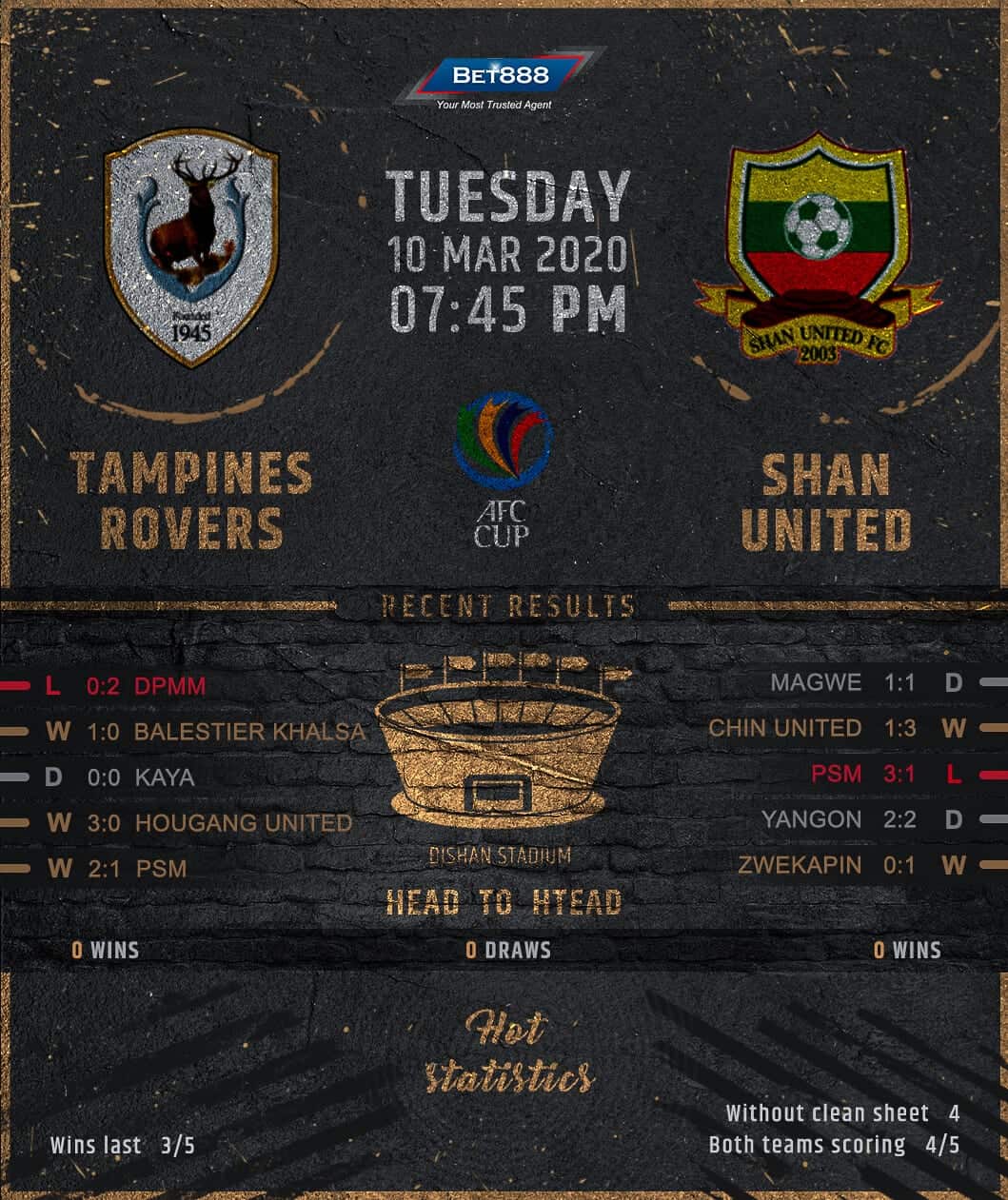 Tampines Rovers vs Shan United 10/03/20