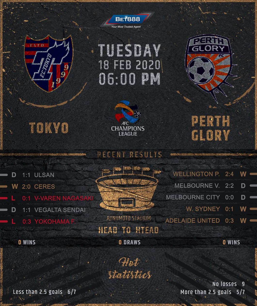 Tokyo vs Perth Glory 18/02/20