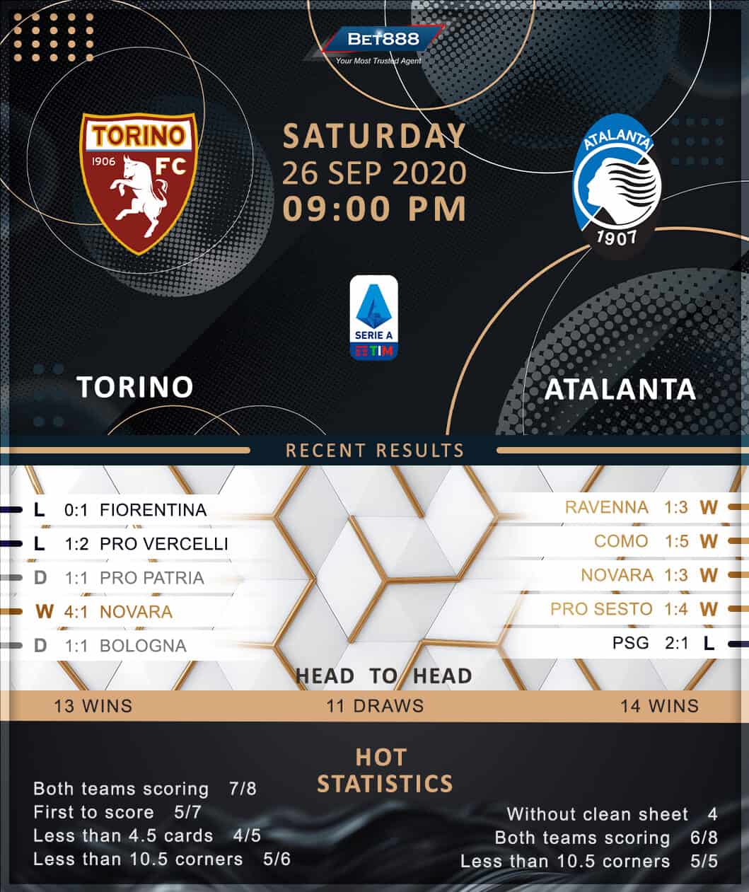 Torino vs Atalanta 26/09/20