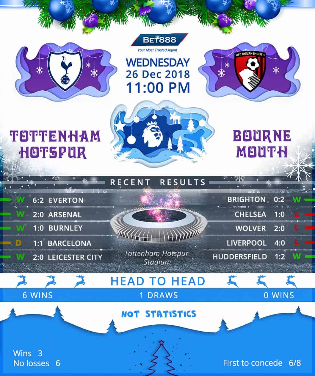 Tottenham Hotspur vs Bournemouth 26/12/18