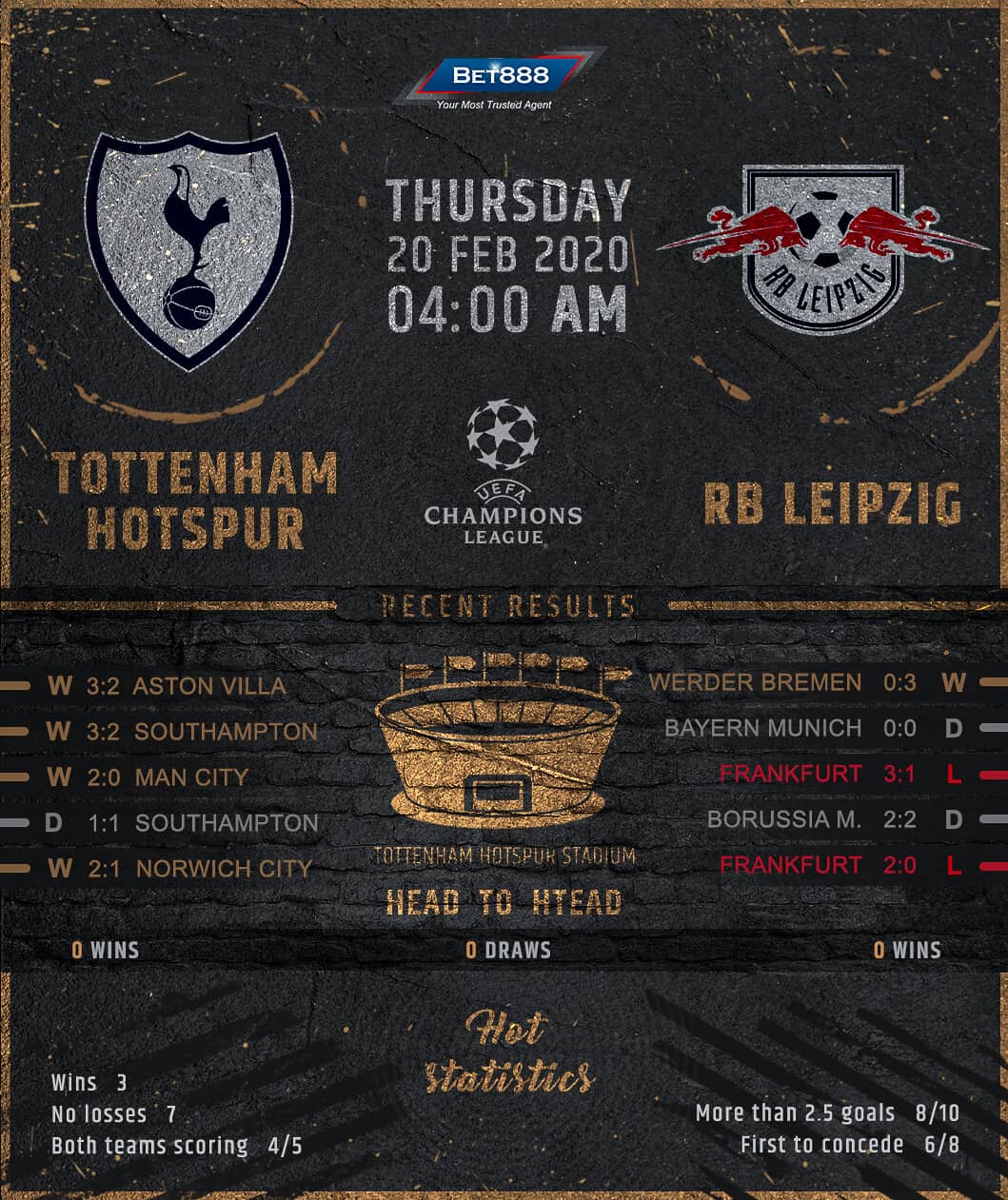 Tottenham Hotspur vs RB Leipzig 20/02/20