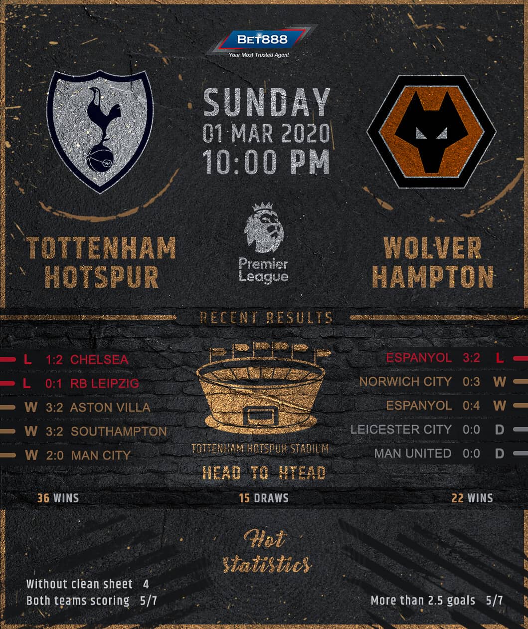 Tottenham Hotspur vs Wolverhampton Wanderers 01/03/20