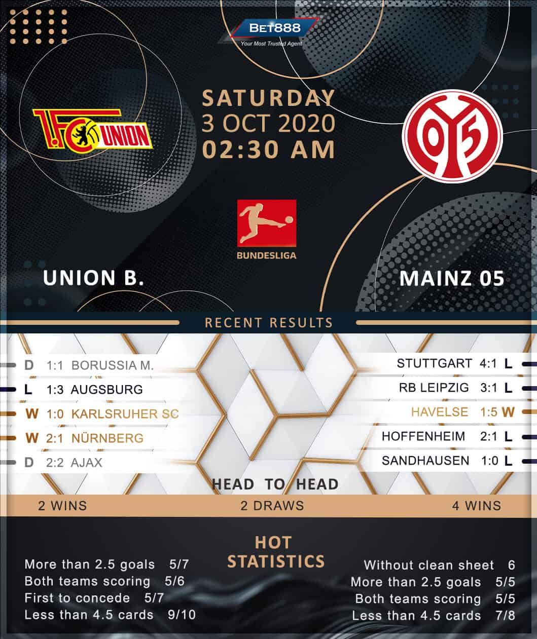 Union Berlin vs Mainz 05 03/10/20
