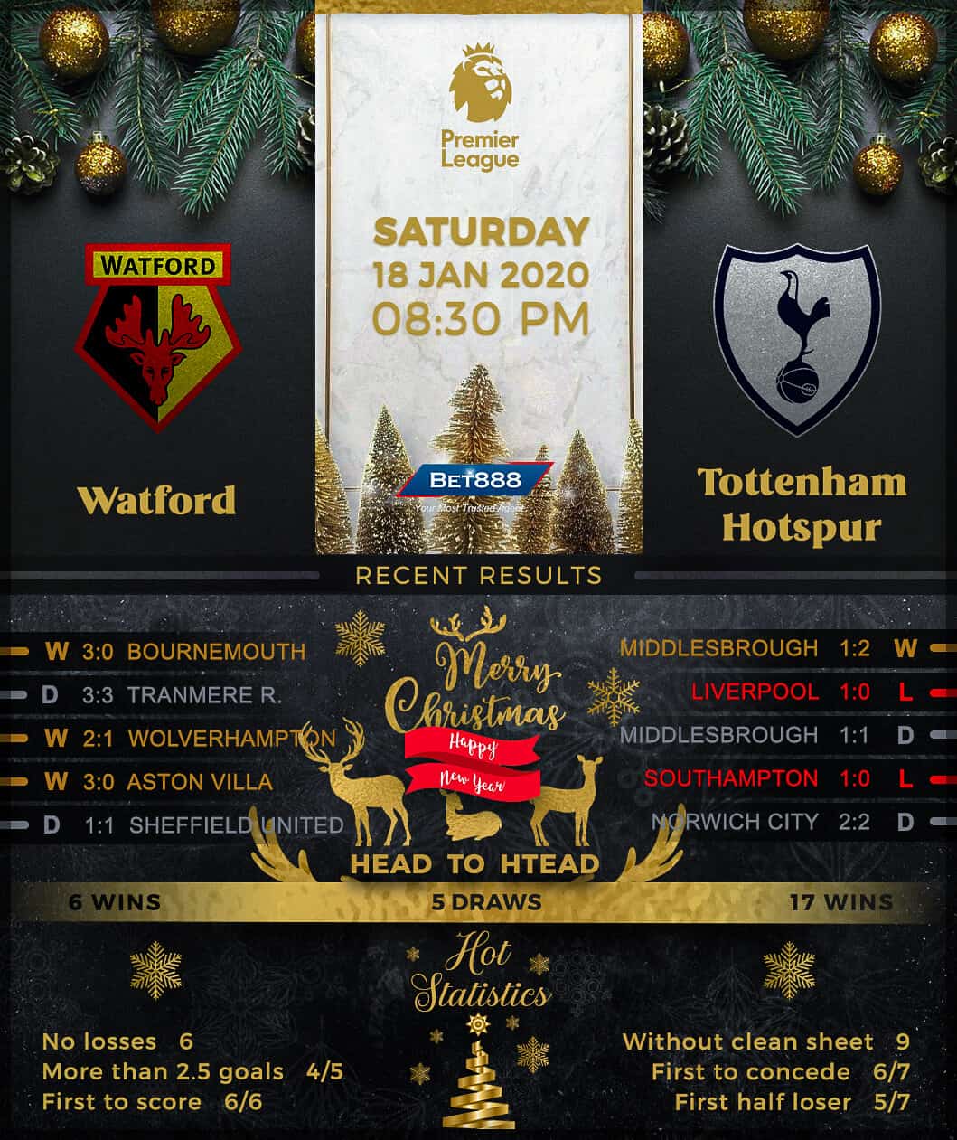 Watford vs Tottenham Hotspur 18/01/20