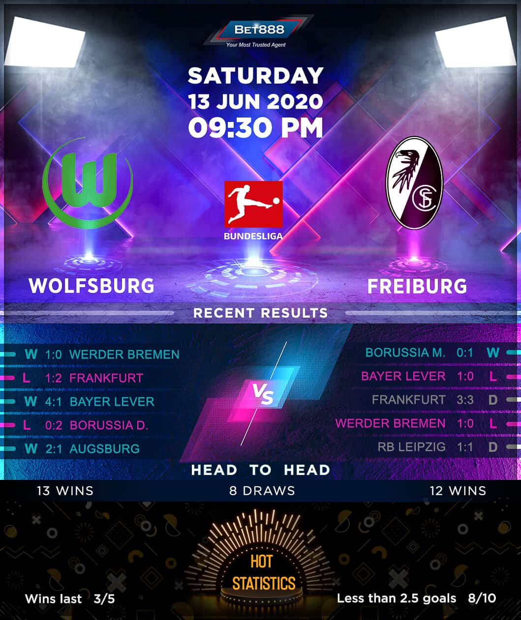 Wolfsburg vs Freiburg 13/06/20