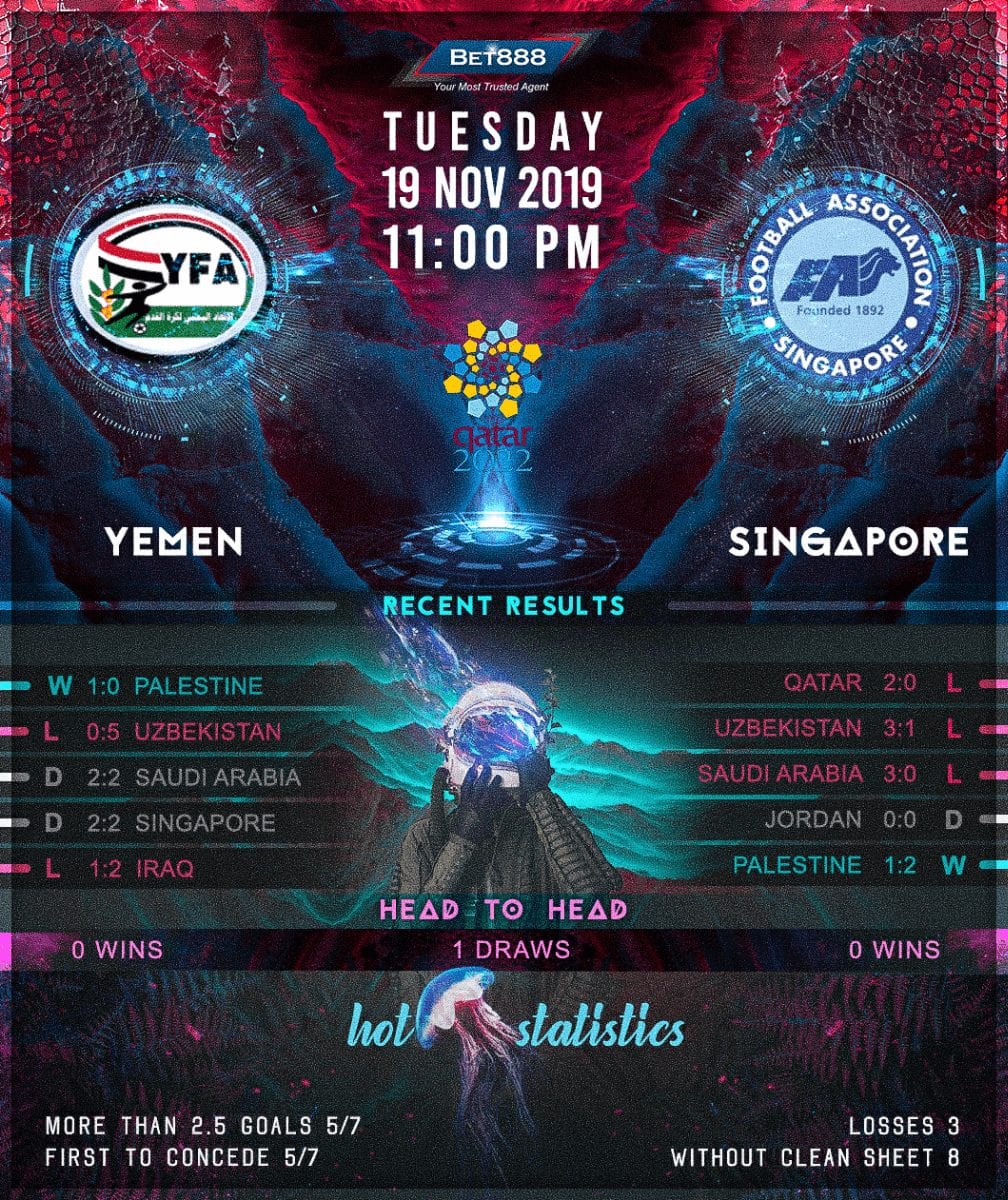 Yemen vs Singapore 19/11/19