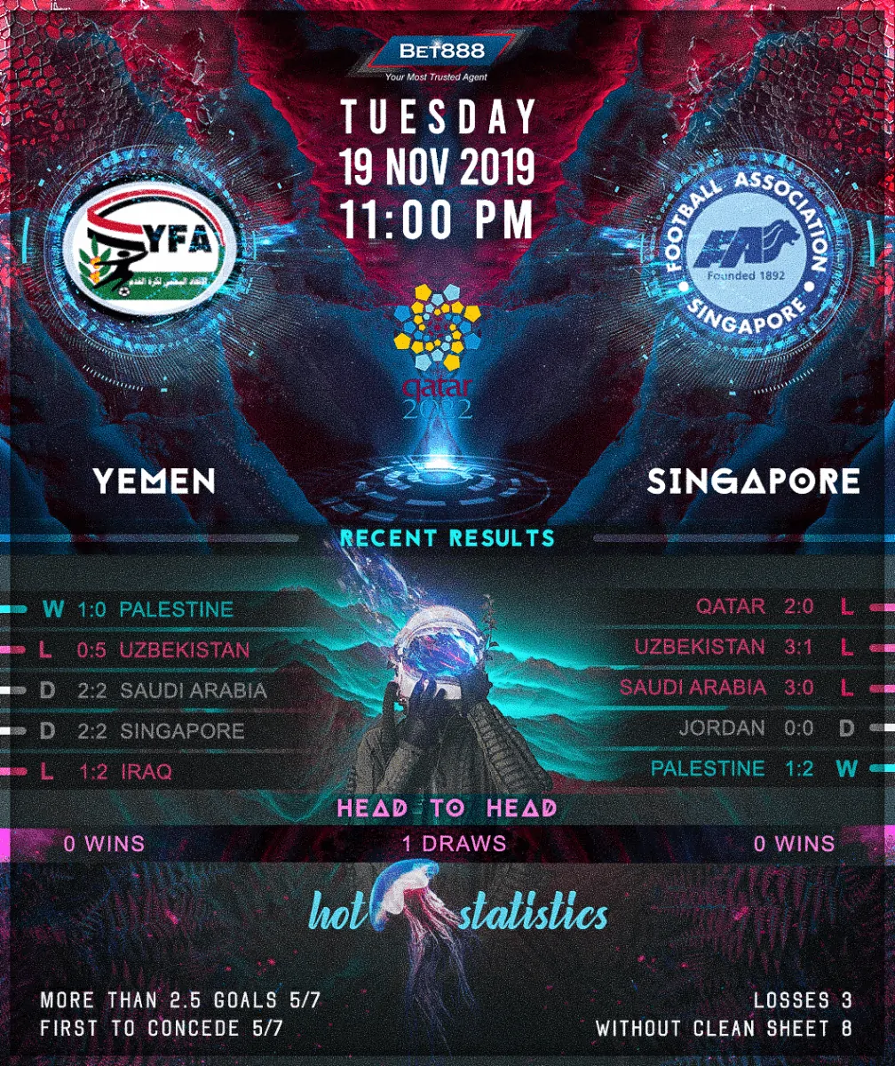 Yemen vs Singapore 19/11/19