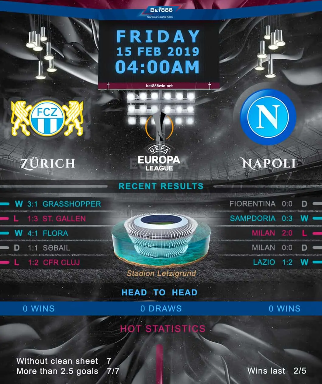 Zurich vs Napoli 15/02/19