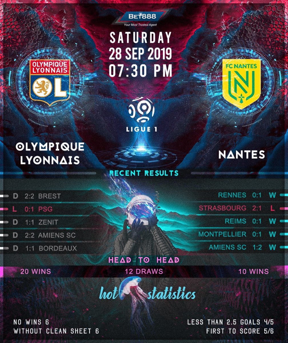 Olympique Lyonnais vs Nantes 28/09/19