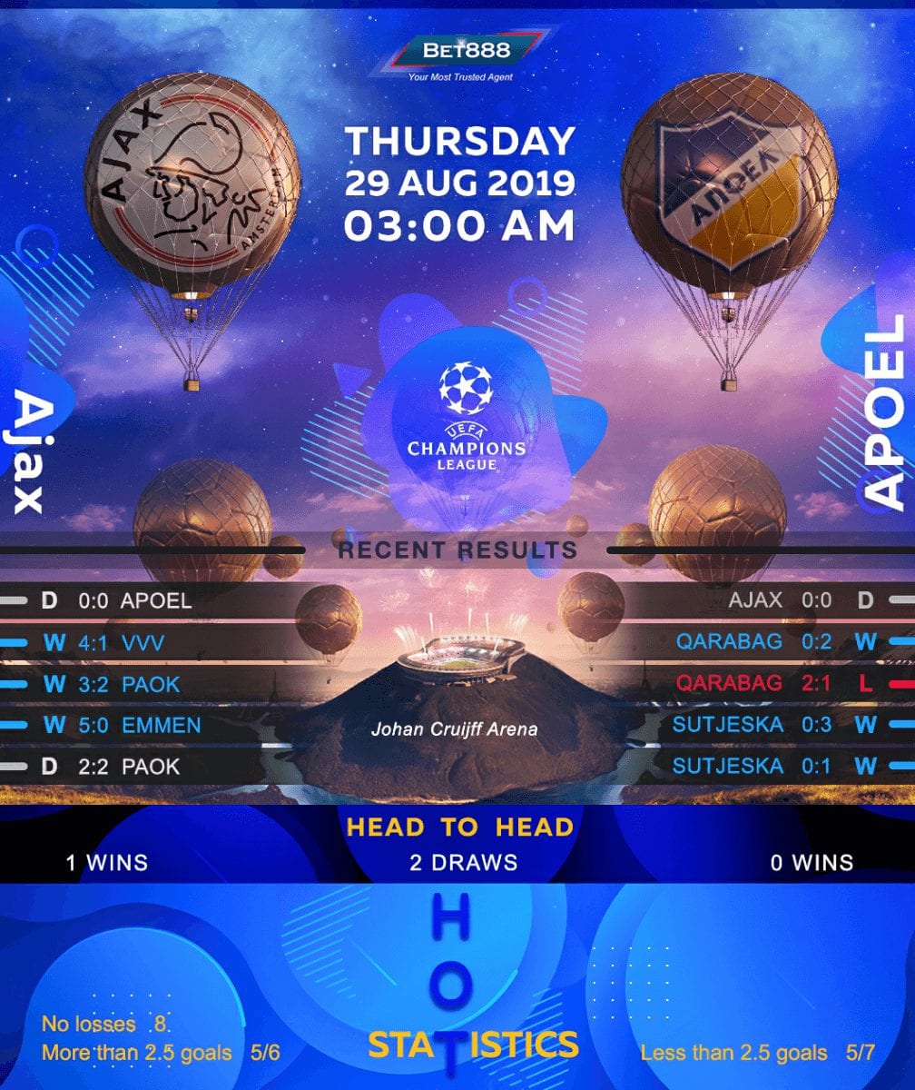 Ajax vs APOEL 29/08/19