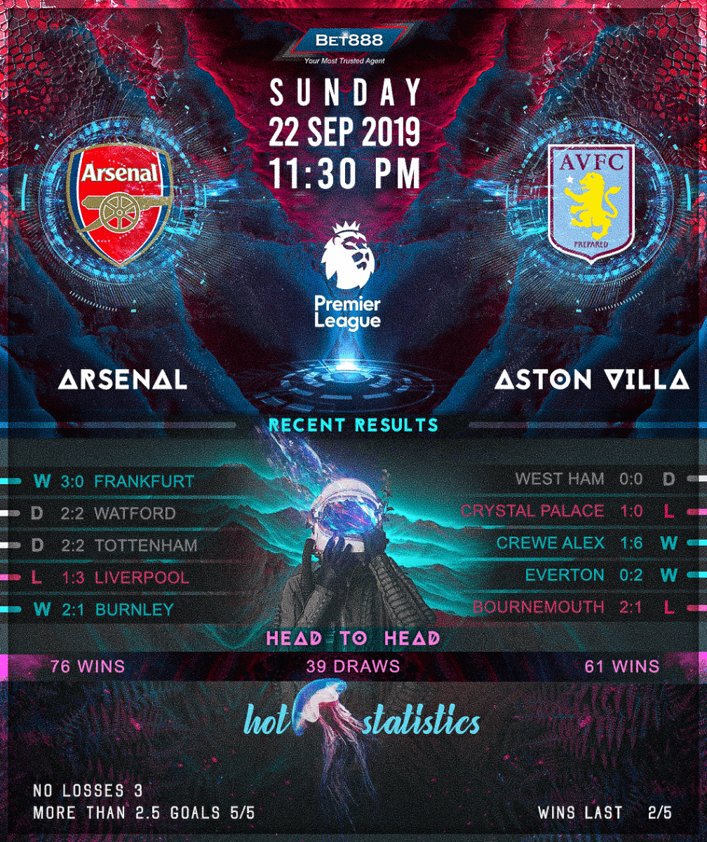 Arsenal vs Aston Villa 22/09/19