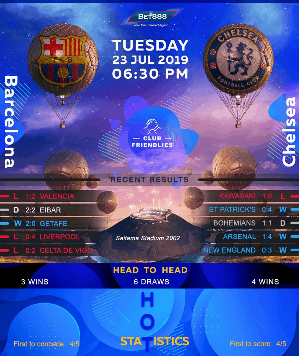 Barcelona vs Chelsea 23/07/19