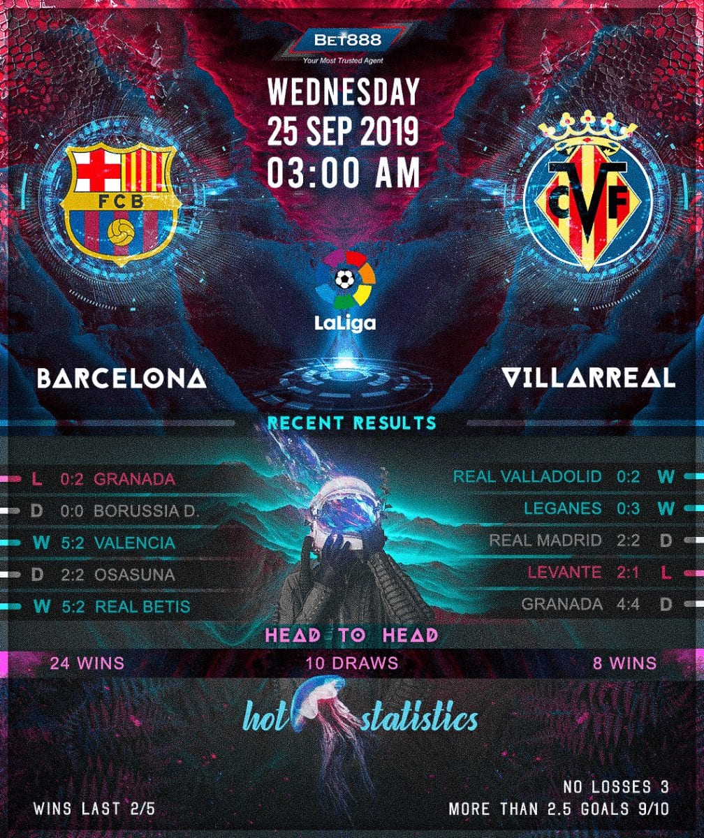Barcelona vs Villarreal 25/09/19