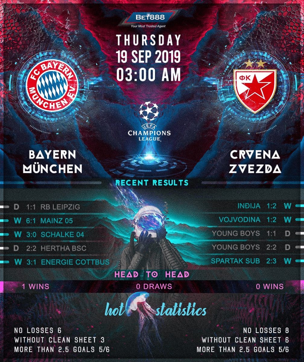 Bayern Munich vs Crvena Zvezda 19/09/19