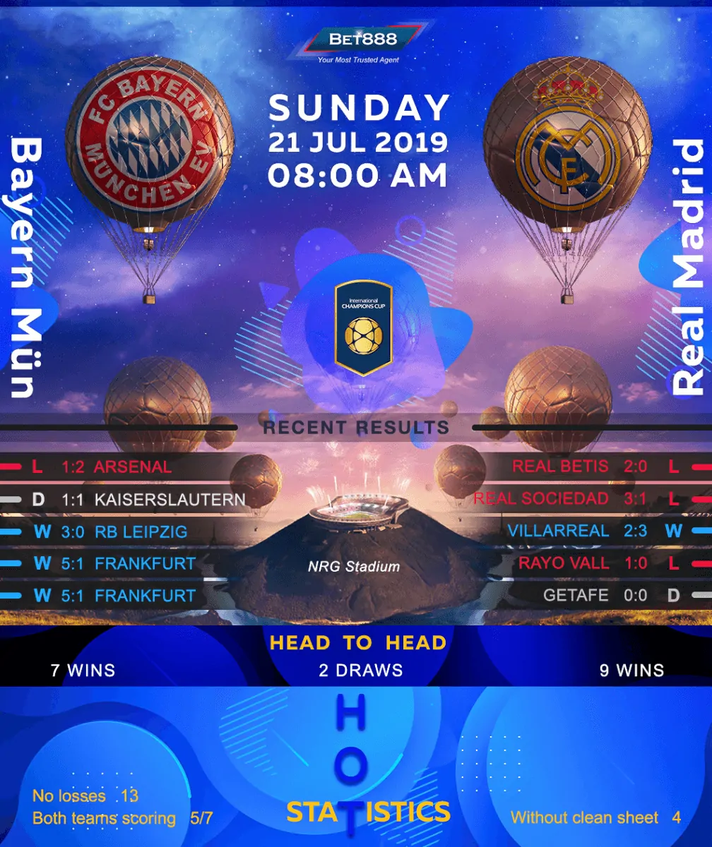 Bayern Munich vs Real Madrid 21/07/19