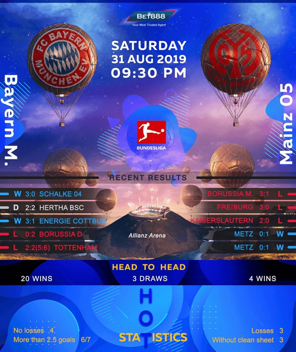 Bayern Munich vs Mainz 05 31/08/19
