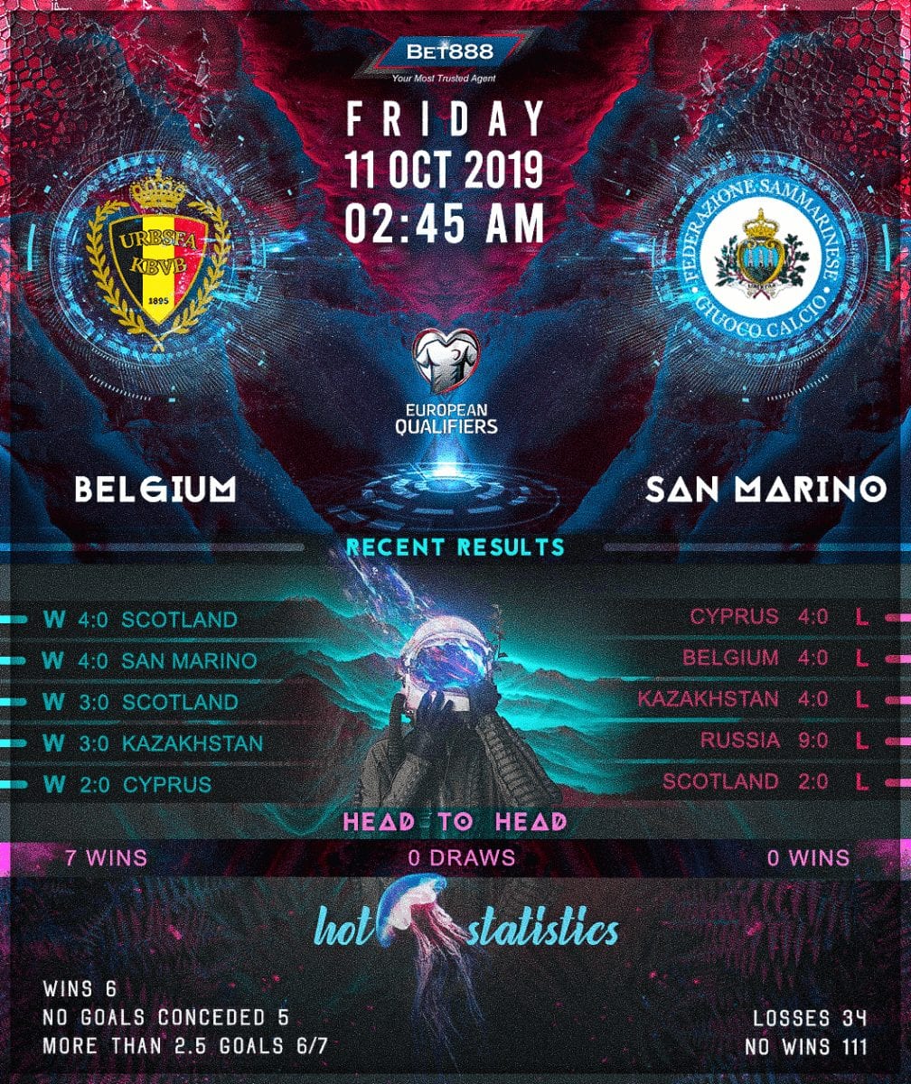 Belgium vs San Marino 11/10/19