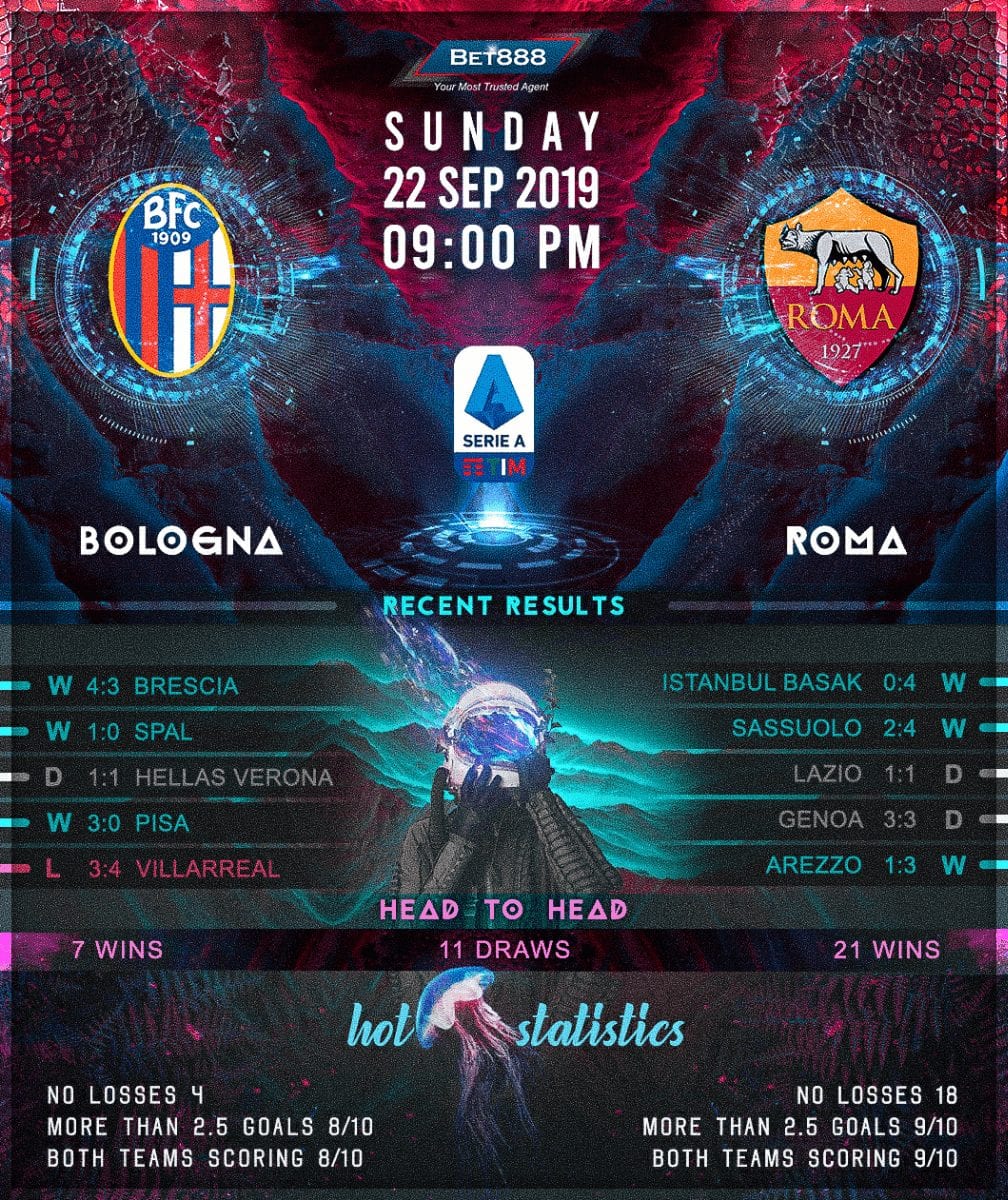 Bologna vs AS Roma 22/09/19