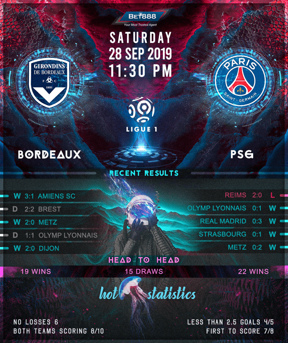 Bordeaux vs Paris Saint-Germain 28/09/19
