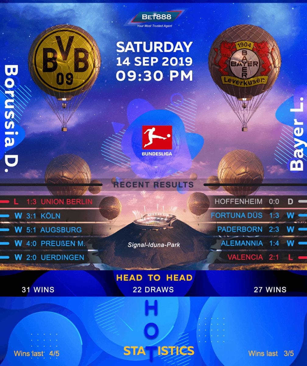 Borussia Dortmund vs Bayern Leverkusen 14/09/19