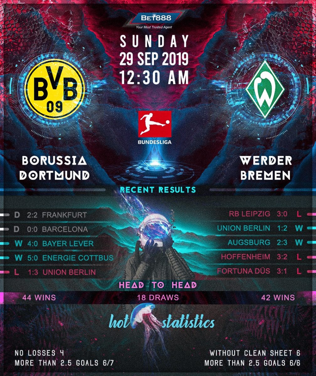 Borussia Dortmund vs Werder Bremen 29/09/19