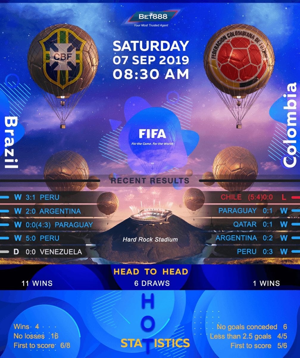 Brazil vs Colombia 07/09/19