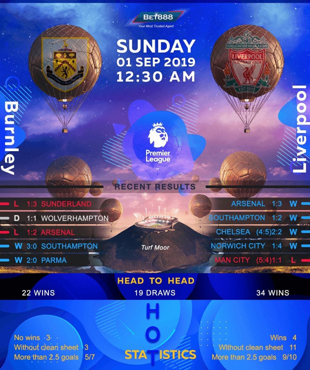 Burnley vs Liverpool 01/09/19
