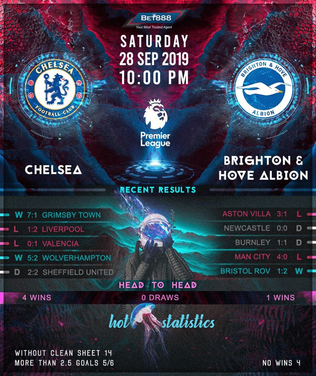 Chelsea vs Brighton & Hove Albion 28/09/19